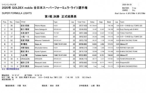 第1戦_決勝　正式結果表